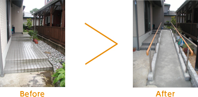 スロープで段差解消